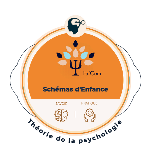 Schémas enfance